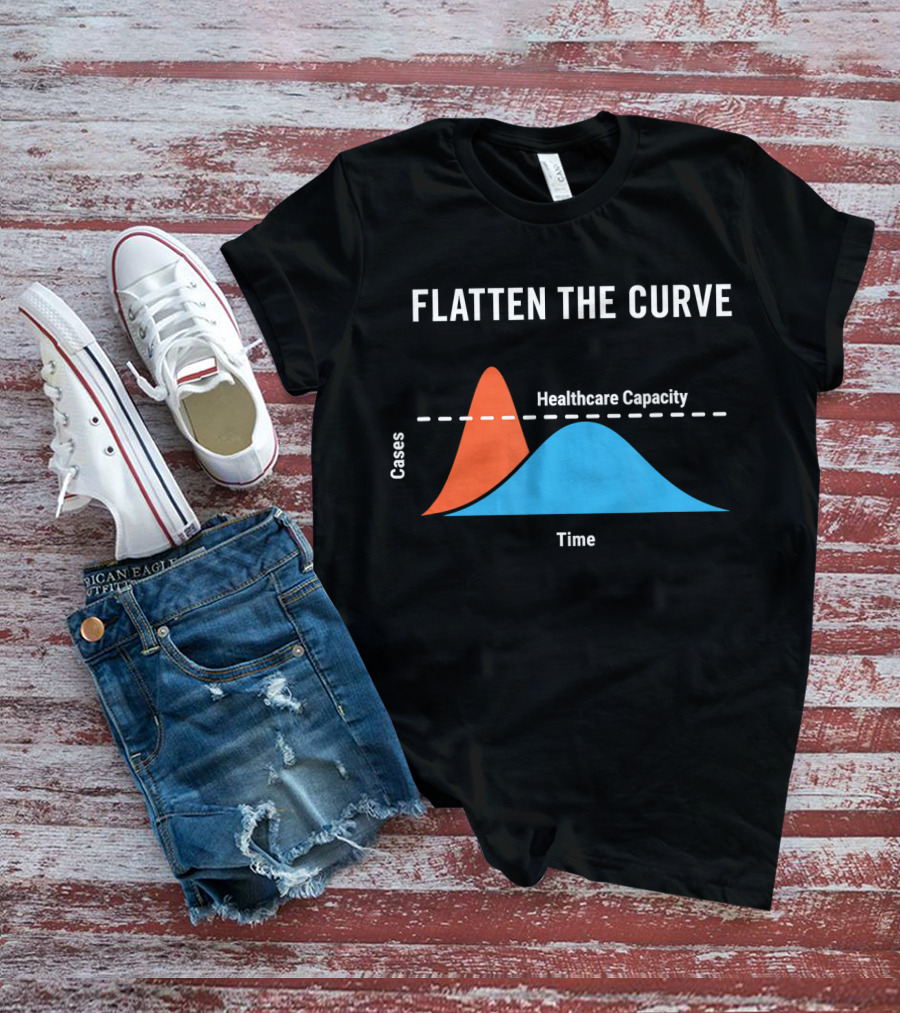Flatten The Curve Cases Healthcare Capacity Time T-Shirt
