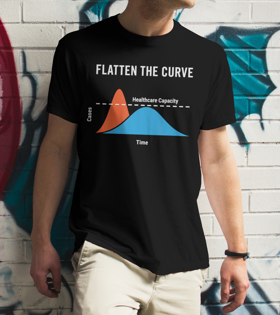 Flatten The Curve Cases Healthcare Capacity Time T-Shirt