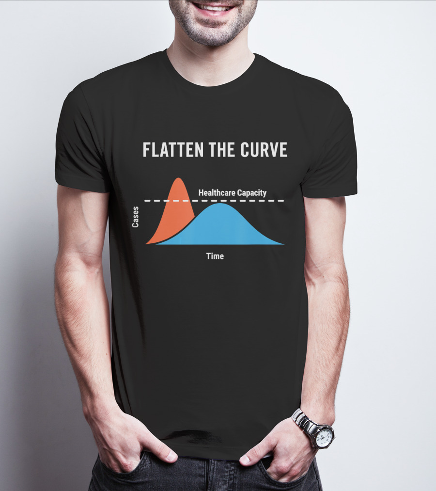 Flatten The Curve Cases Healthcare Capacity Time T-Shirt