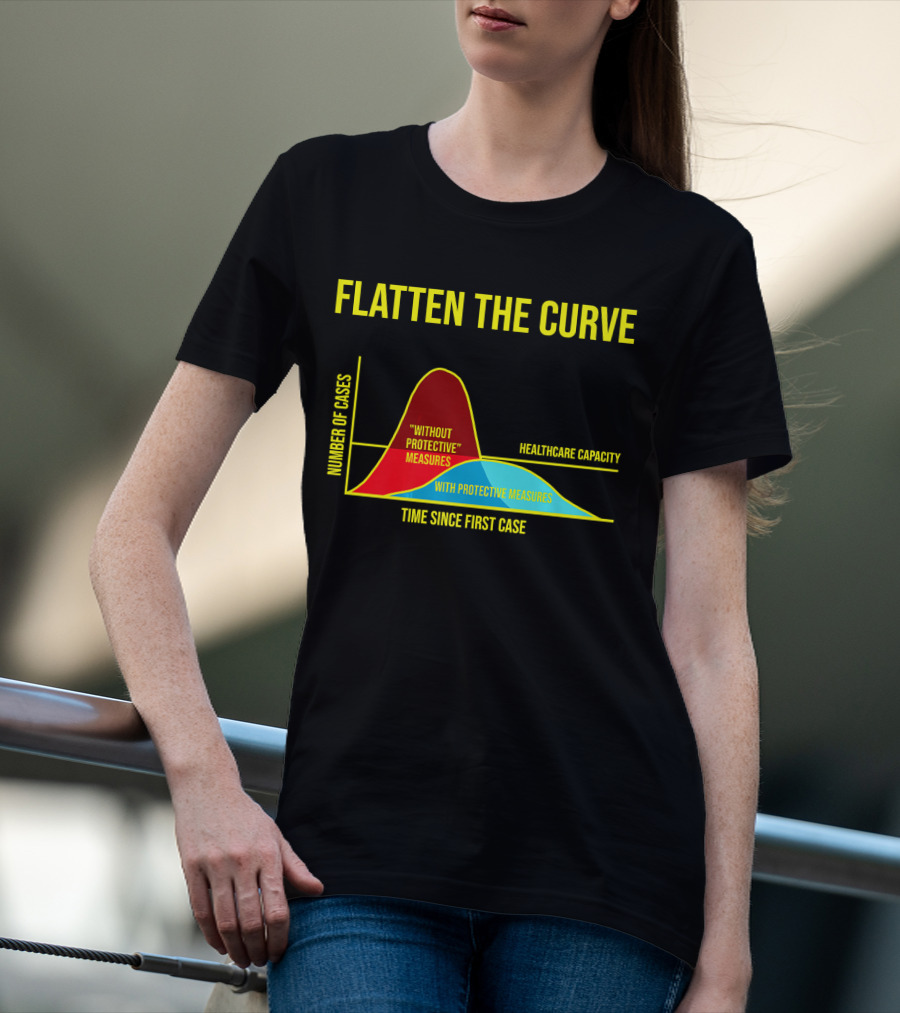 Flatten The Curve Number Of Cases Without Protective Measures Healthcare Capacity Time Since First Case T-Shirt
