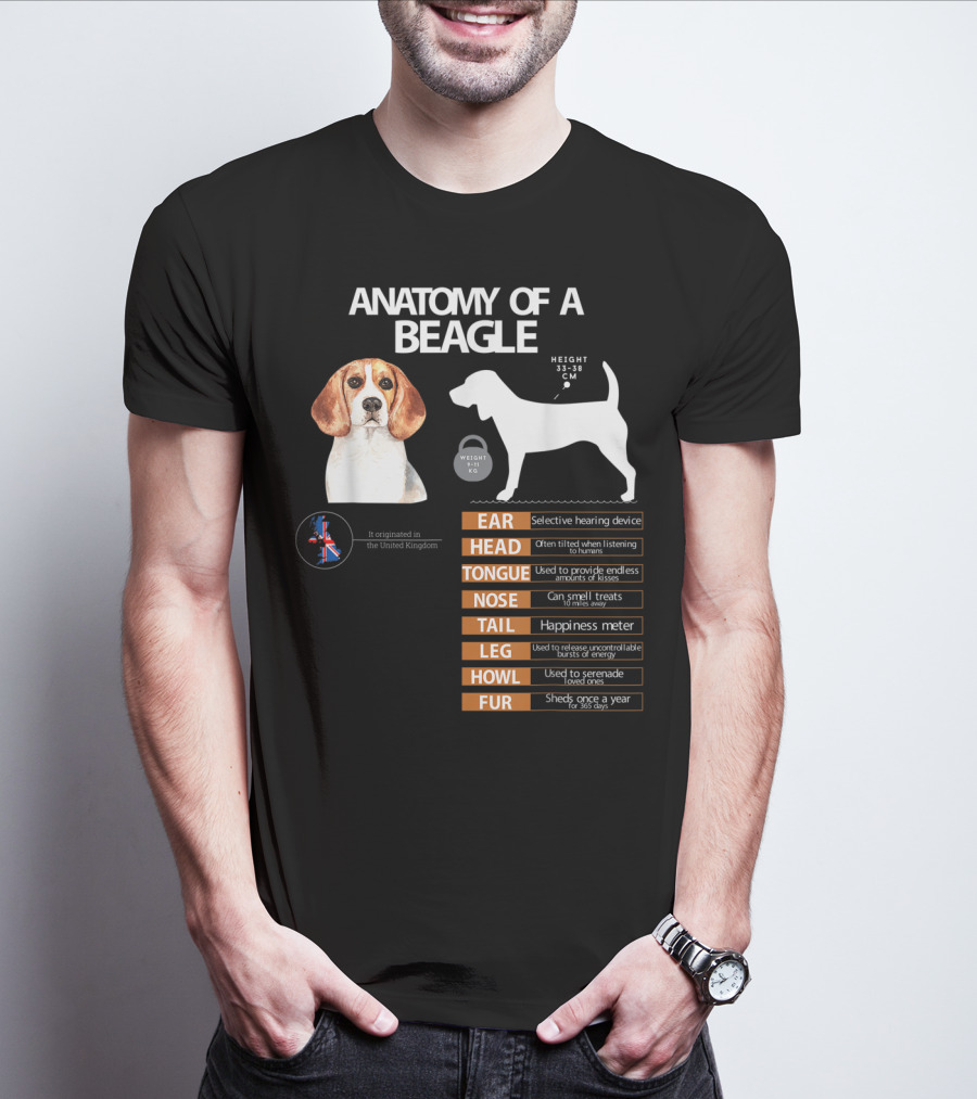 ANATOMY OF A BEAGLE EAR HEAD TONGUE NOSE TAIL LEG HOWL FUR MOM GRANDMA DAD T-Shirt