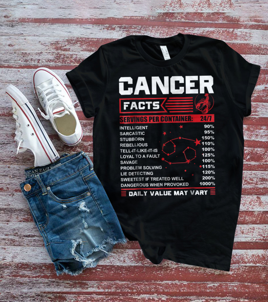 Cancer Facts Horoscope Zodiac Traits Funny Birthday Mock Nutritional Label T-Shirt