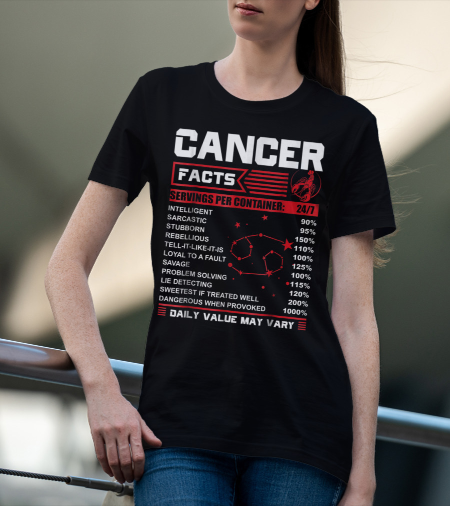 Cancer Facts Horoscope Zodiac Traits Funny Birthday Mock Nutritional Label T-Shirt
