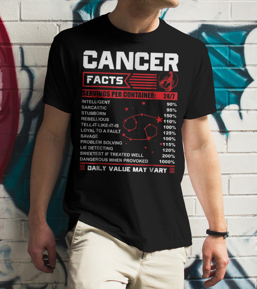 Cancer Facts Horoscope Zodiac Traits Funny Birthday Mock Nutritional Label T-Shirt