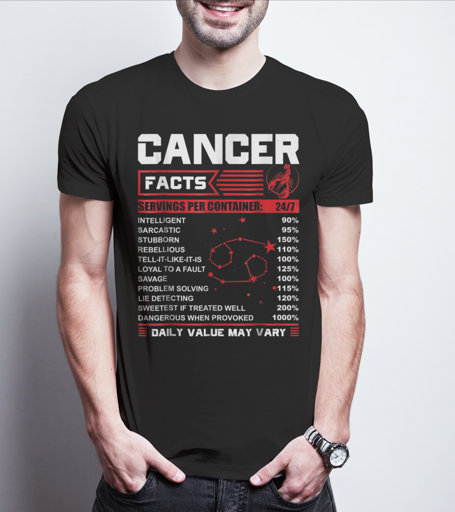 Cancer Facts Horoscope Zodiac Traits Funny Birthday Mock Nutritional Label T-Shirt