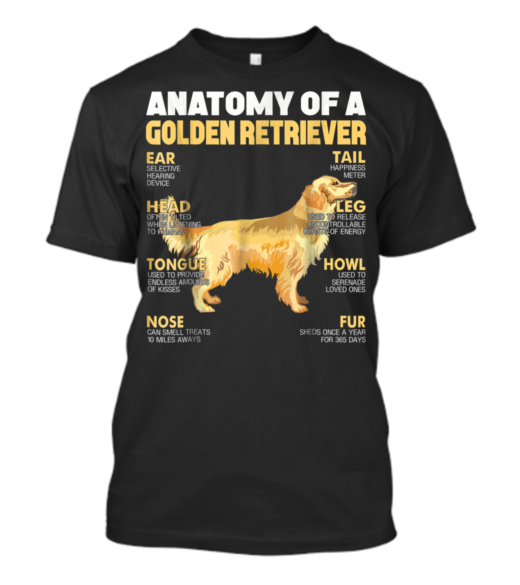 ANATOMY OF A GOLDEN RETRIEVER HEAD TONGUE NOSE LEG TAIL FUR EAR HOWL T-Shirt