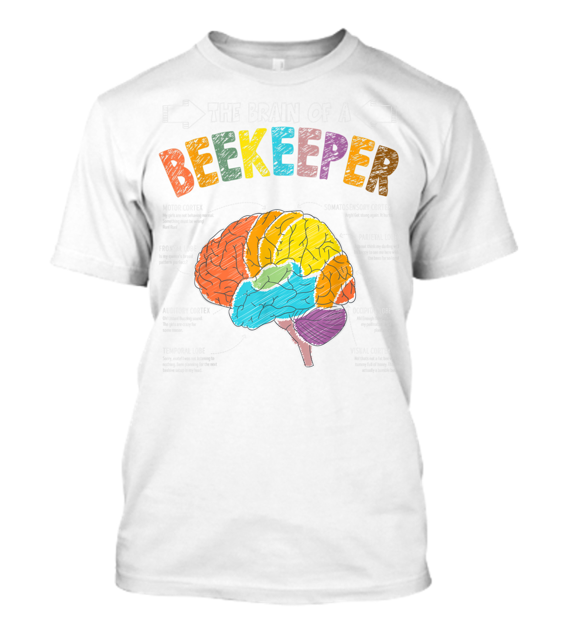 The Brain Anatomy Of A Beekeeper With Humor For Apiarist Enthusiasts T-Shirt