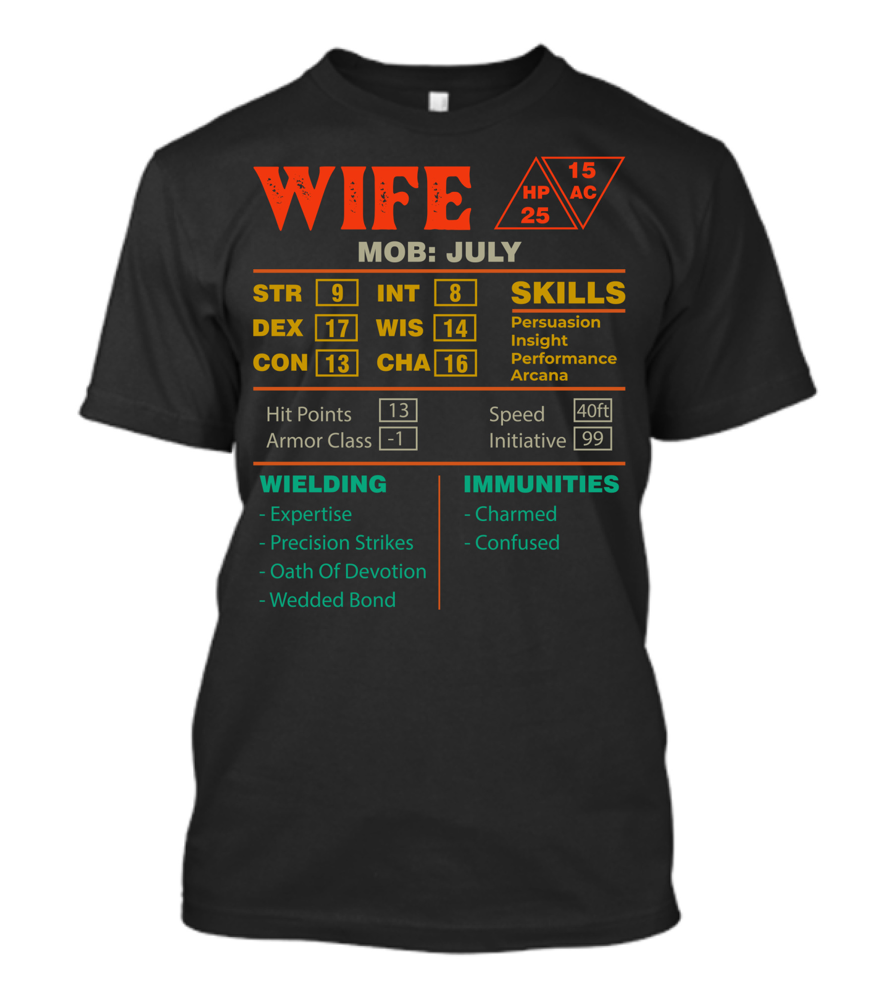 Wife Stats Character Sheet July Mob Strength Dexterity Skills Immunities Wielding T-Shirt