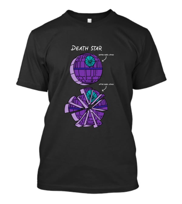 Star Wars Death Star Before Rebel Attack After Rebel Attack Pie Chart T-Shirt