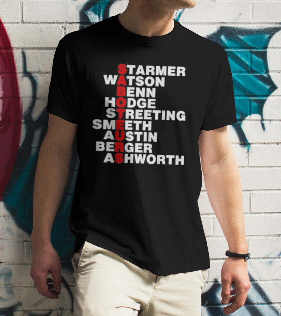 Angrybirdju Saboteurs Starmer Watson Benn Hodge Streeting Smeeth Austin Berger Ashworth T-Shirt