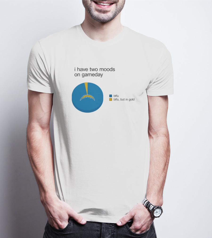 Los Angeles Chargers Two Moods On Gameday Btfu But In Gold T-Shirt