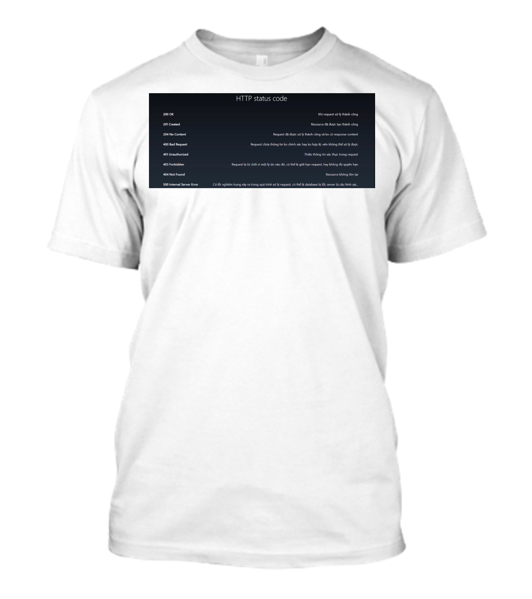 HTTP Status Code 200 OK 201 Created 204 No Content 400 Bad Request 401 Unauthorized 403 Forbidden 404 Not Found 500 Internal Server Error T-Shirt