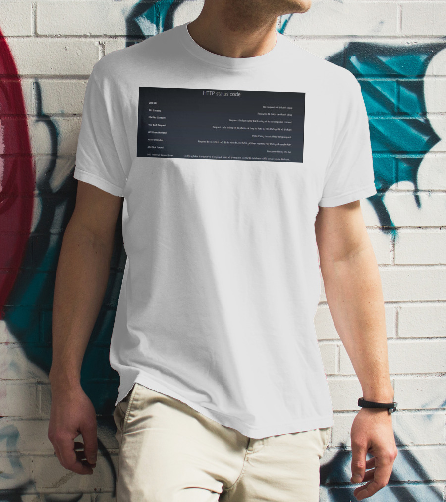 HTTP Status Code 200 OK 201 Created 204 No Content 400 Bad Request 401 Unauthorized 403 Forbidden 404 Not Found 500 Internal Server Error T-Shirt