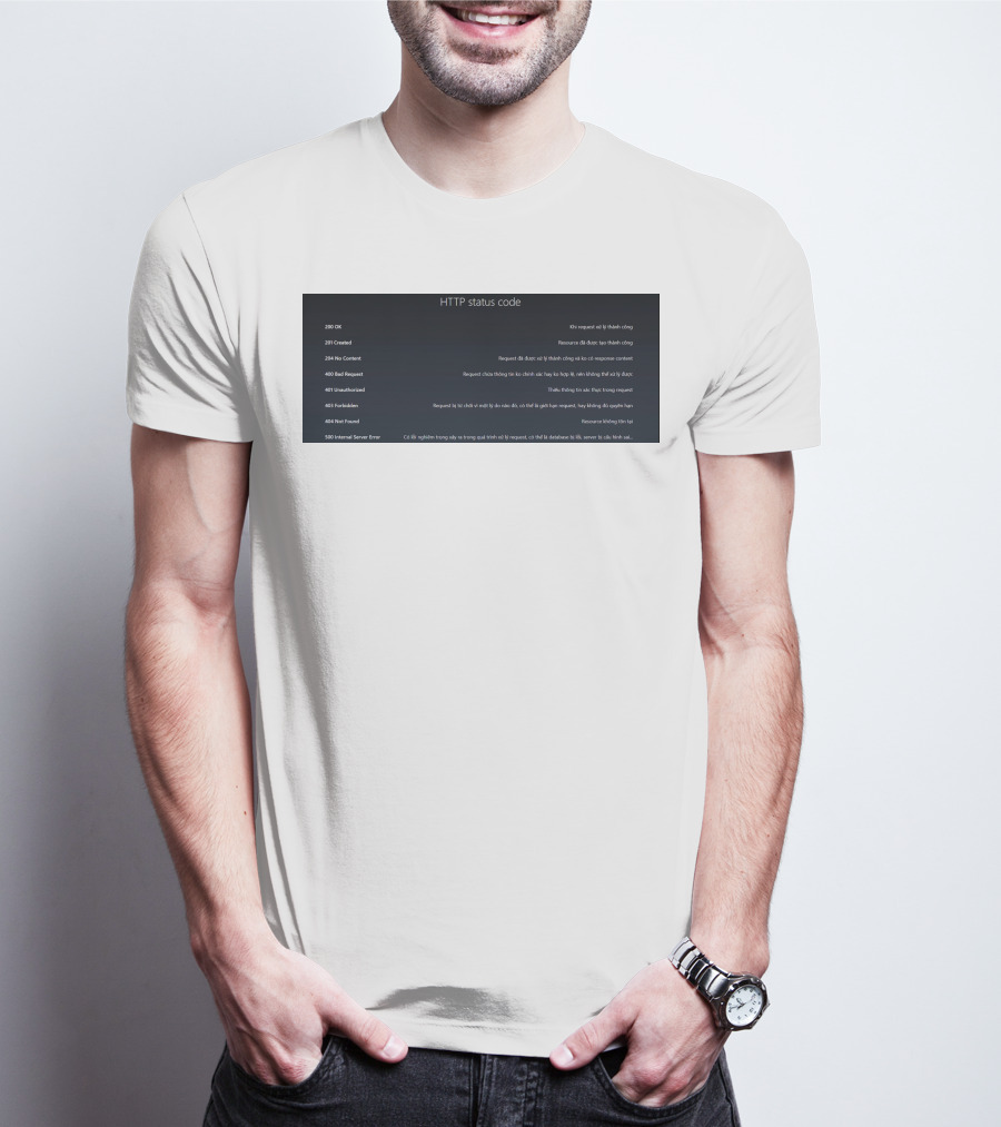 HTTP Status Code 200 OK 201 Created 204 No Content 400 Bad Request 401 Unauthorized 403 Forbidden 404 Not Found 500 Internal Server Error T-Shirt