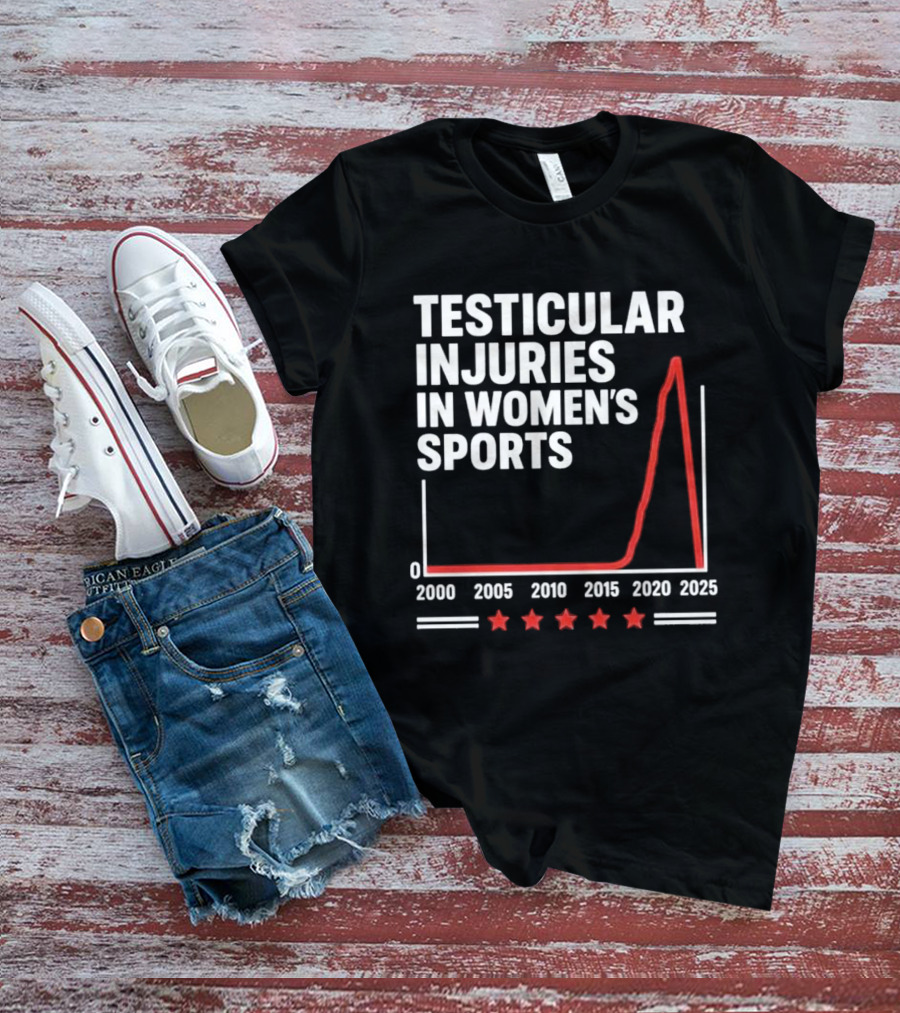 Testicular Injuries In Women's Sports Graph 2000 2025 Trend Comedy T-Shirt