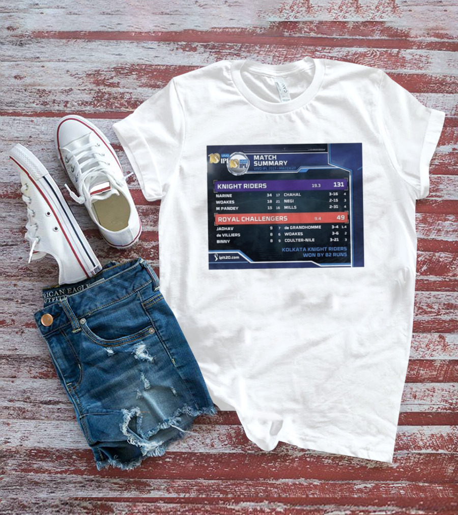 Knight Riders VS Royal Challengers VIVO IPL 2017 Match Summary 27 Victory 82 Runs T-Shirt