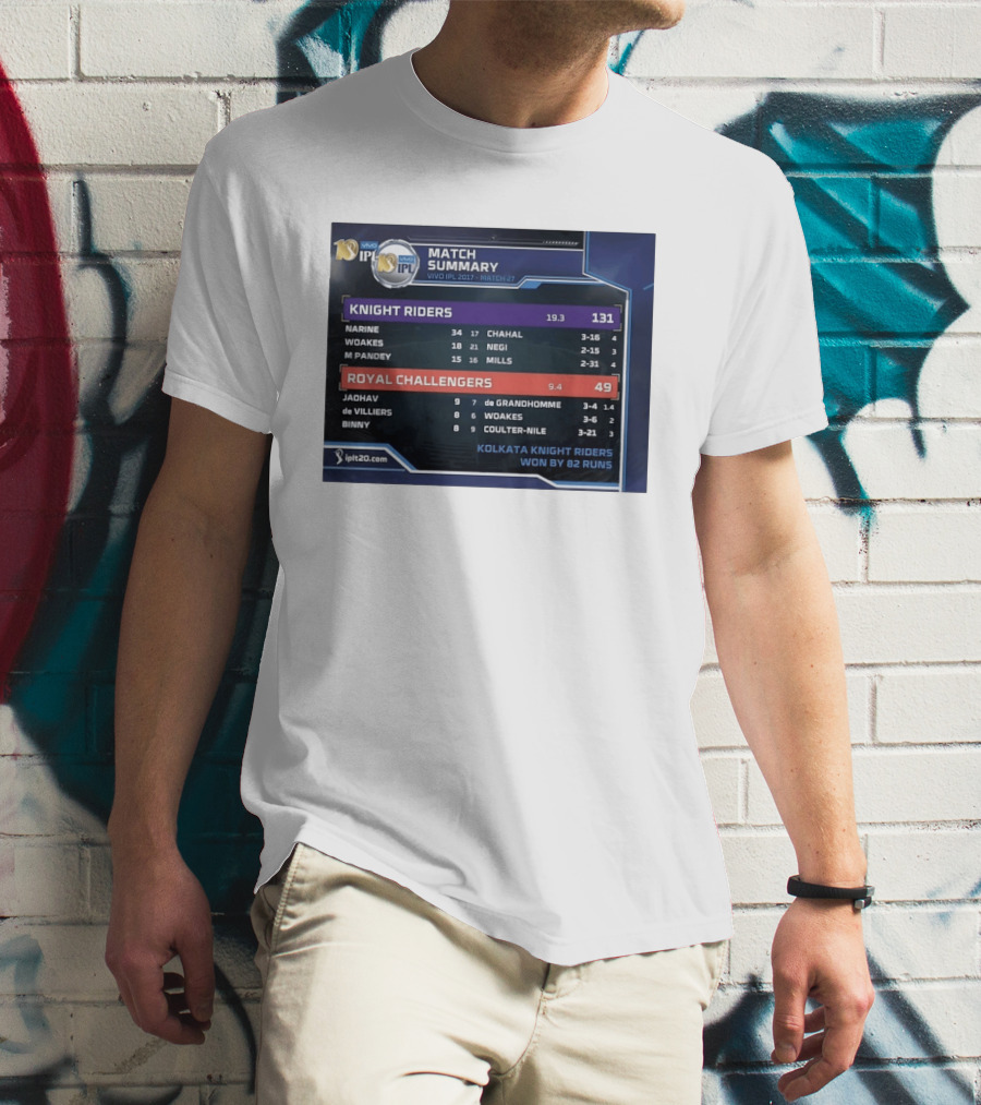 Knight Riders VS Royal Challengers VIVO IPL 2017 Match Summary 27 Victory 82 Runs T-Shirt