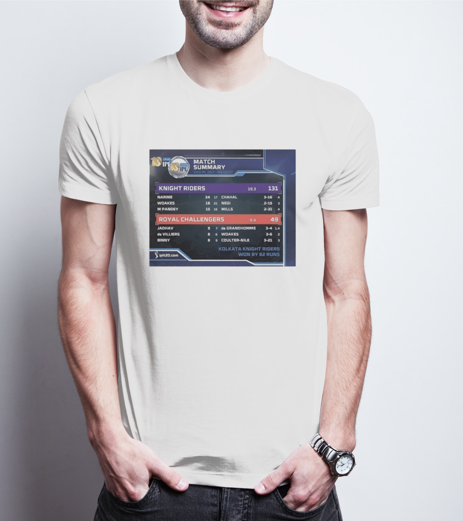 Knight Riders VS Royal Challengers VIVO IPL 2017 Match Summary 27 Victory 82 Runs T-Shirt