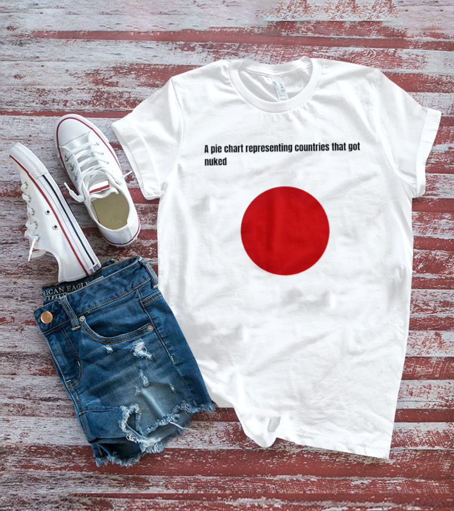 A Pie Chart Representing Countries That Got Nuked Red Circle T-Shirt