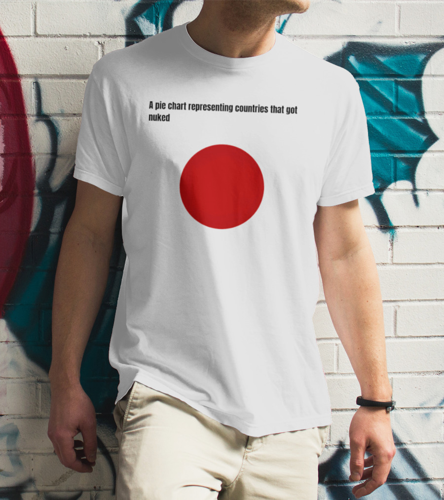 A Pie Chart Representing Countries That Got Nuked Red Circle T-Shirt