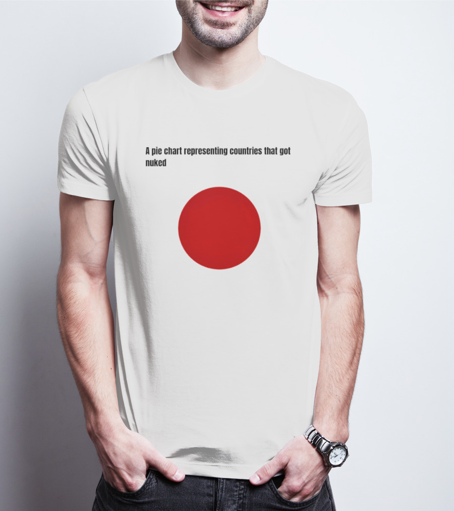 A Pie Chart Representing Countries That Got Nuked Red Circle T-Shirt