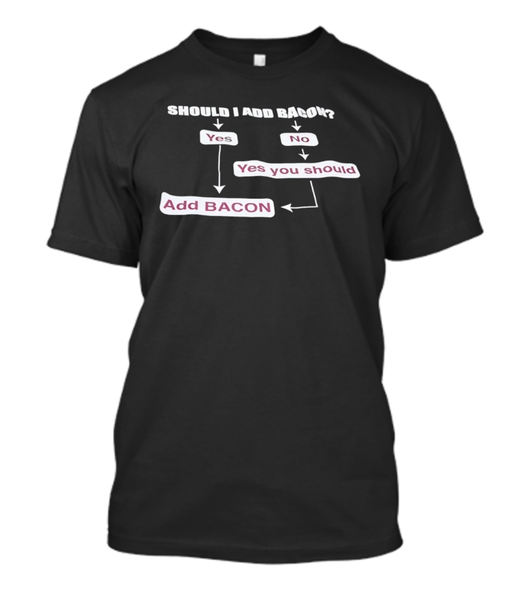 Should I Add Bacon Yes No Yes You Should Add Bacon Add Bacon T-Shirt
