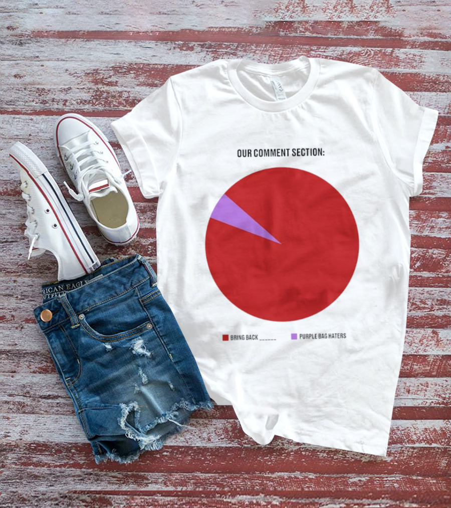Our Comment Section Bring Back Purple Bag Haters Chart T-Shirt