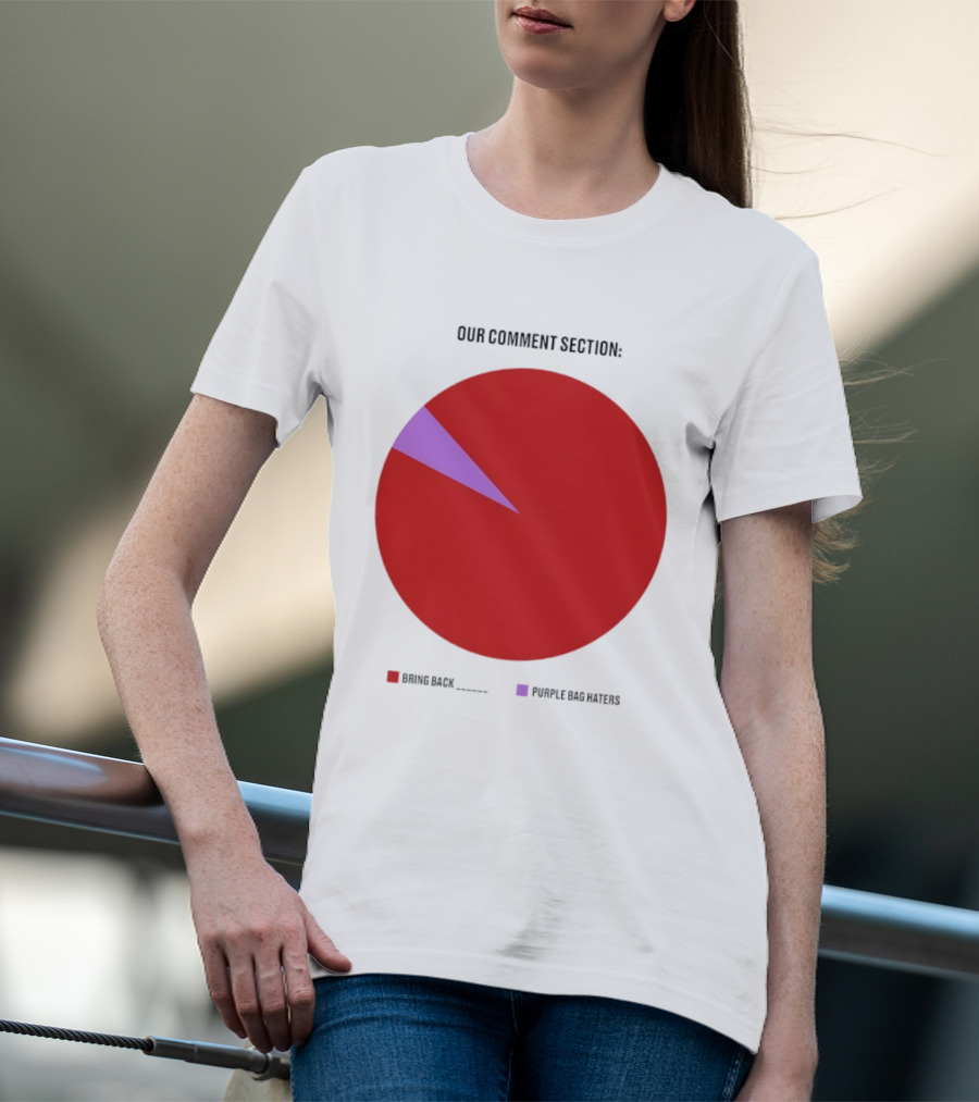 Our Comment Section Bring Back Purple Bag Haters Chart T-Shirt