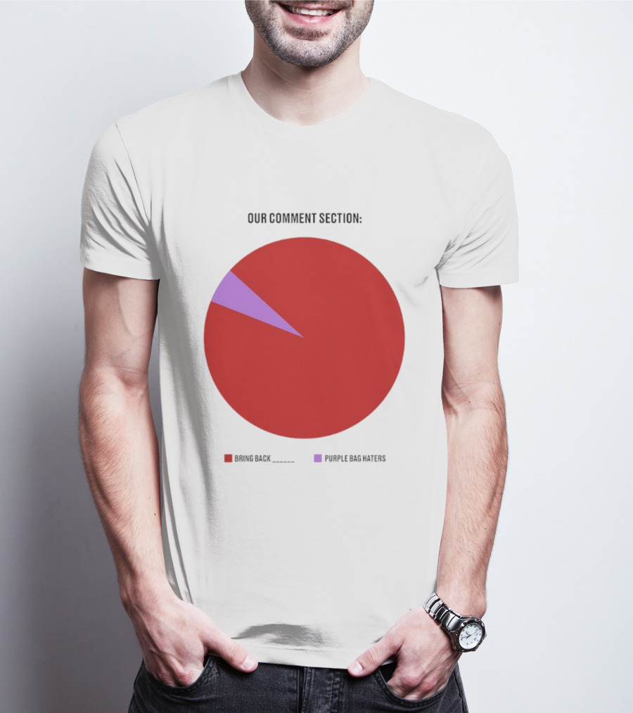 Our Comment Section Bring Back Purple Bag Haters Chart T-Shirt