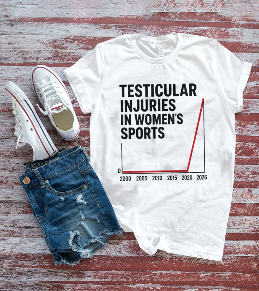 Testicular Injuries In Women's Sports 2000 2026 Graph T-Shirt
