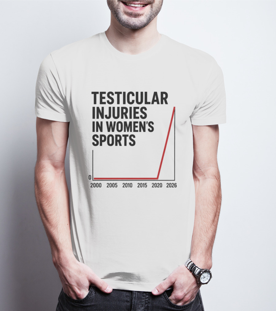 Testicular Injuries In Women's Sports 2000 2026 Graph T-Shirt