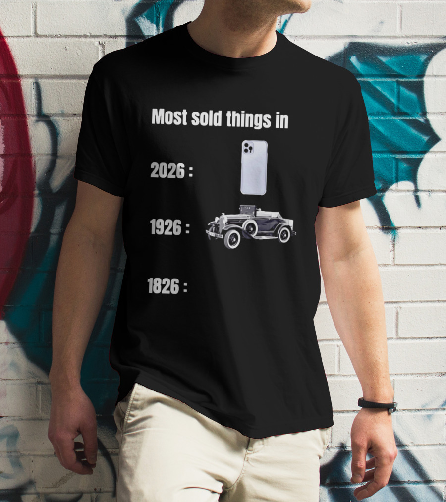 Most Sold Things 2026 IPhone 1926 Car 1826 T-Shirt