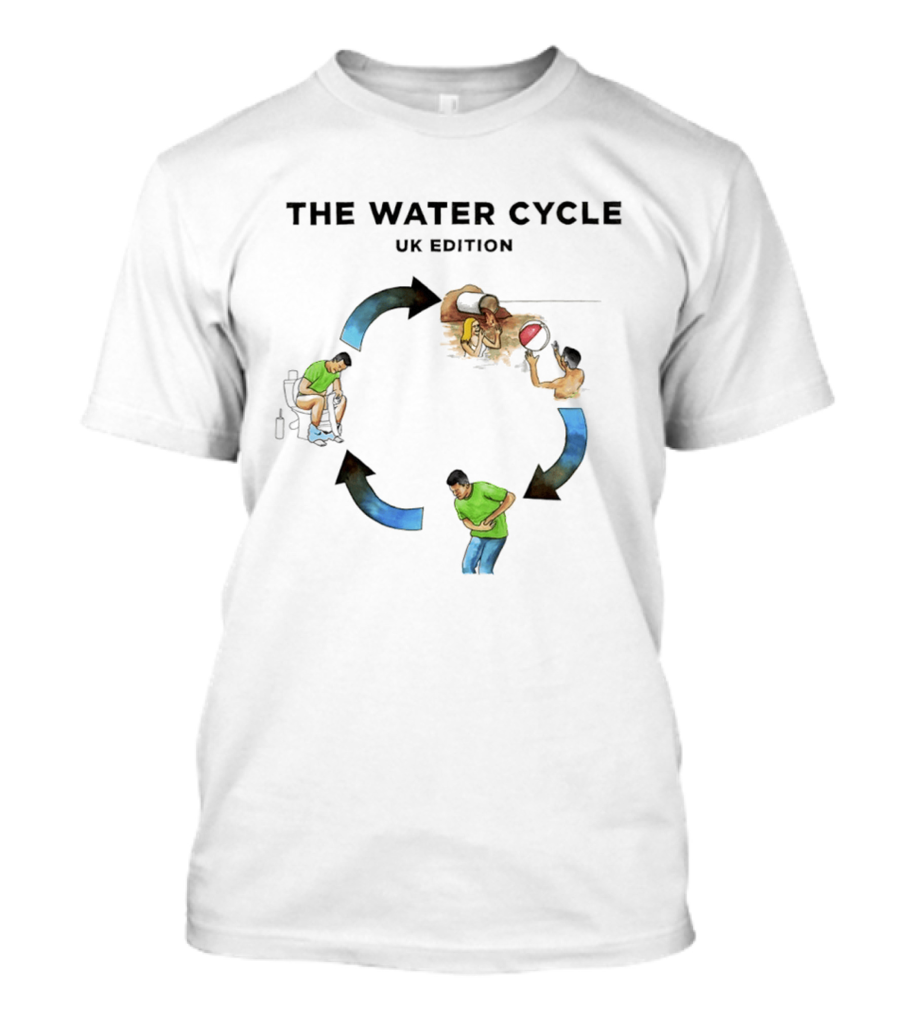 The Water Cycle UK Edition Toilet Sports Sewage Pollution Cycle T-Shirt