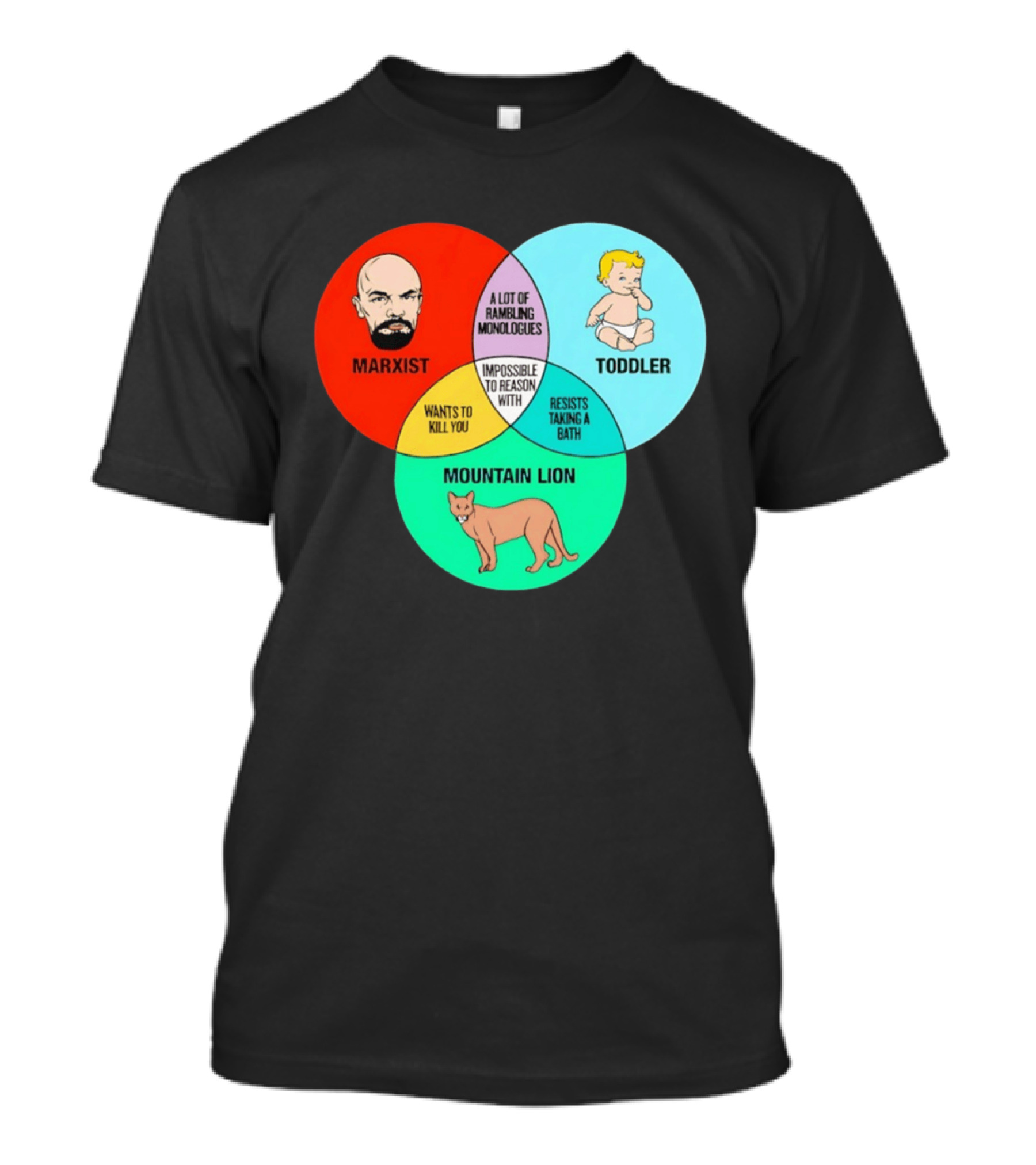 Venn Diagram Humor Marxist Toddler Mountain Lion Impossible To Reason T-Shirt