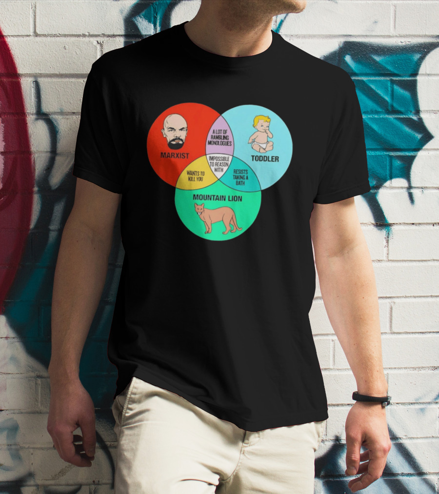 Venn Diagram Humor Marxist Toddler Mountain Lion Impossible To Reason T-Shirt