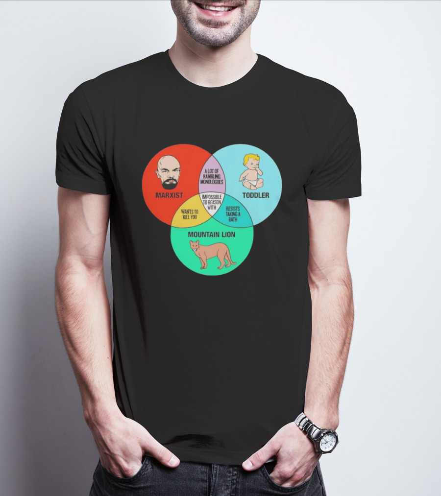 Venn Diagram Humor Marxist Toddler Mountain Lion Impossible To Reason T-Shirt