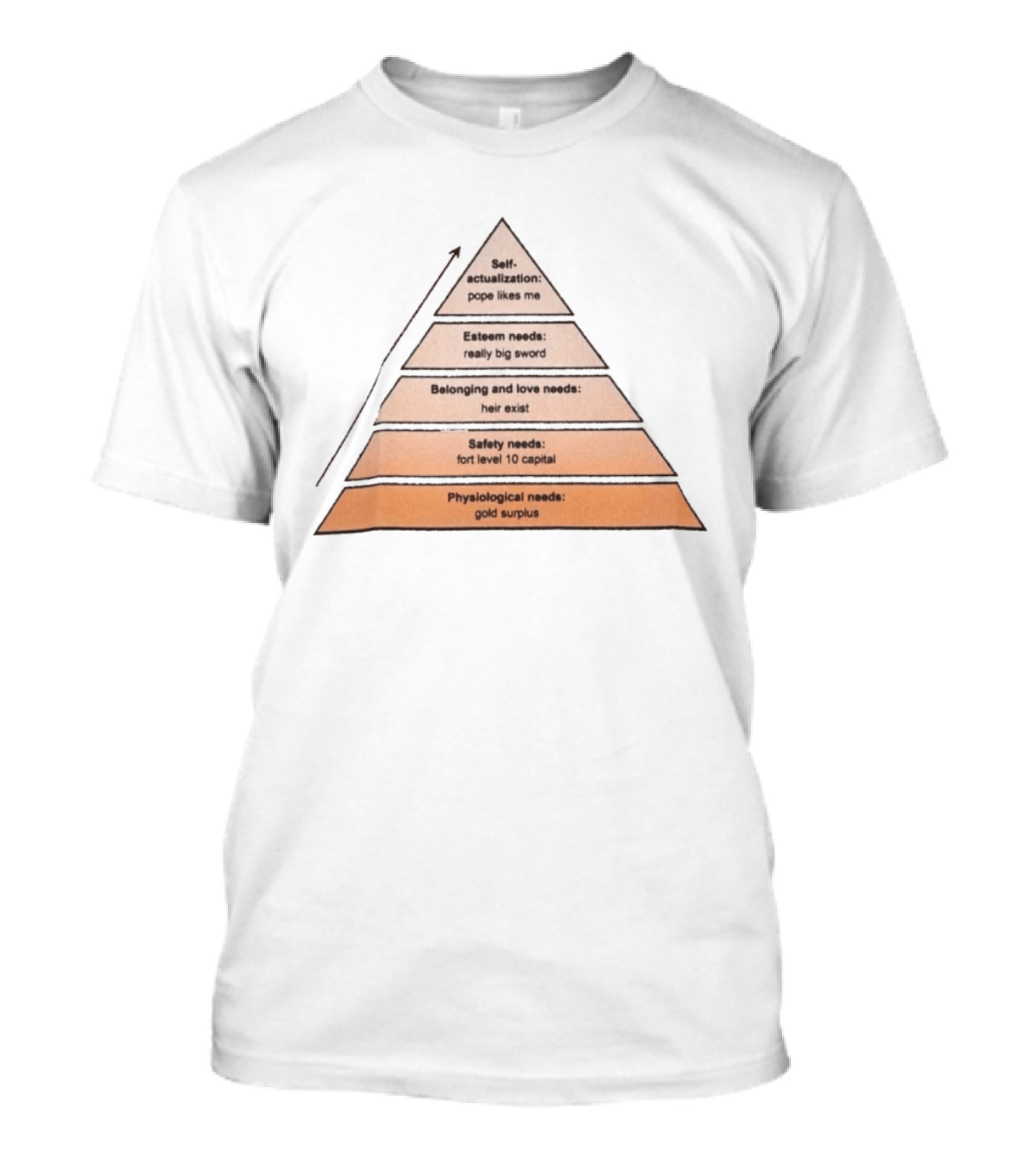Maslow's Pyramid Parody Crusader Kings III Self Actualization Pope Likes Me Needs T-Shirt
