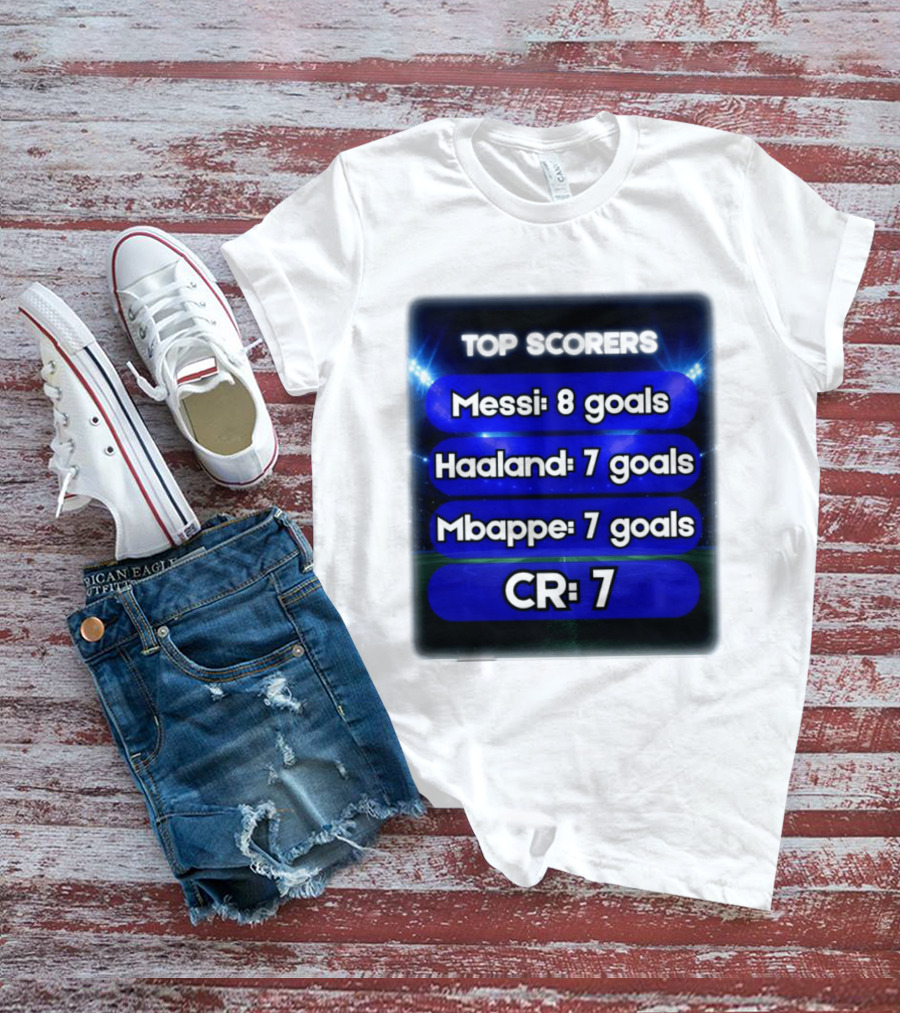 Top Scorers Messi 8 Goals Haaland 7 Goals Mbappe 7 Goals CR7 T-Shirt