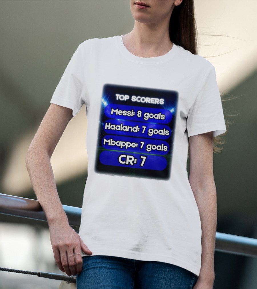 Top Scorers Messi 8 Goals Haaland 7 Goals Mbappe 7 Goals CR7 T-Shirt