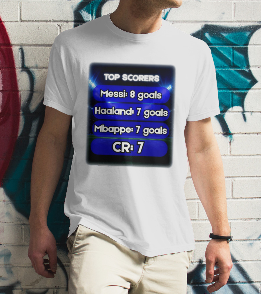 Top Scorers Messi 8 Goals Haaland 7 Goals Mbappe 7 Goals CR7 T-Shirt