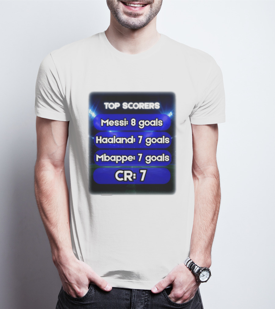 Top Scorers Messi 8 Goals Haaland 7 Goals Mbappe 7 Goals CR7 T-Shirt