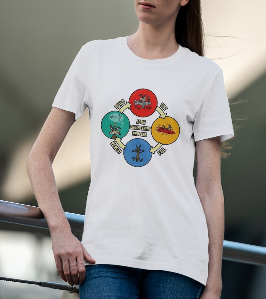 Wile E Coyote Acme Engineering Process Build Test Fail Repeat Cycle T-Shirt