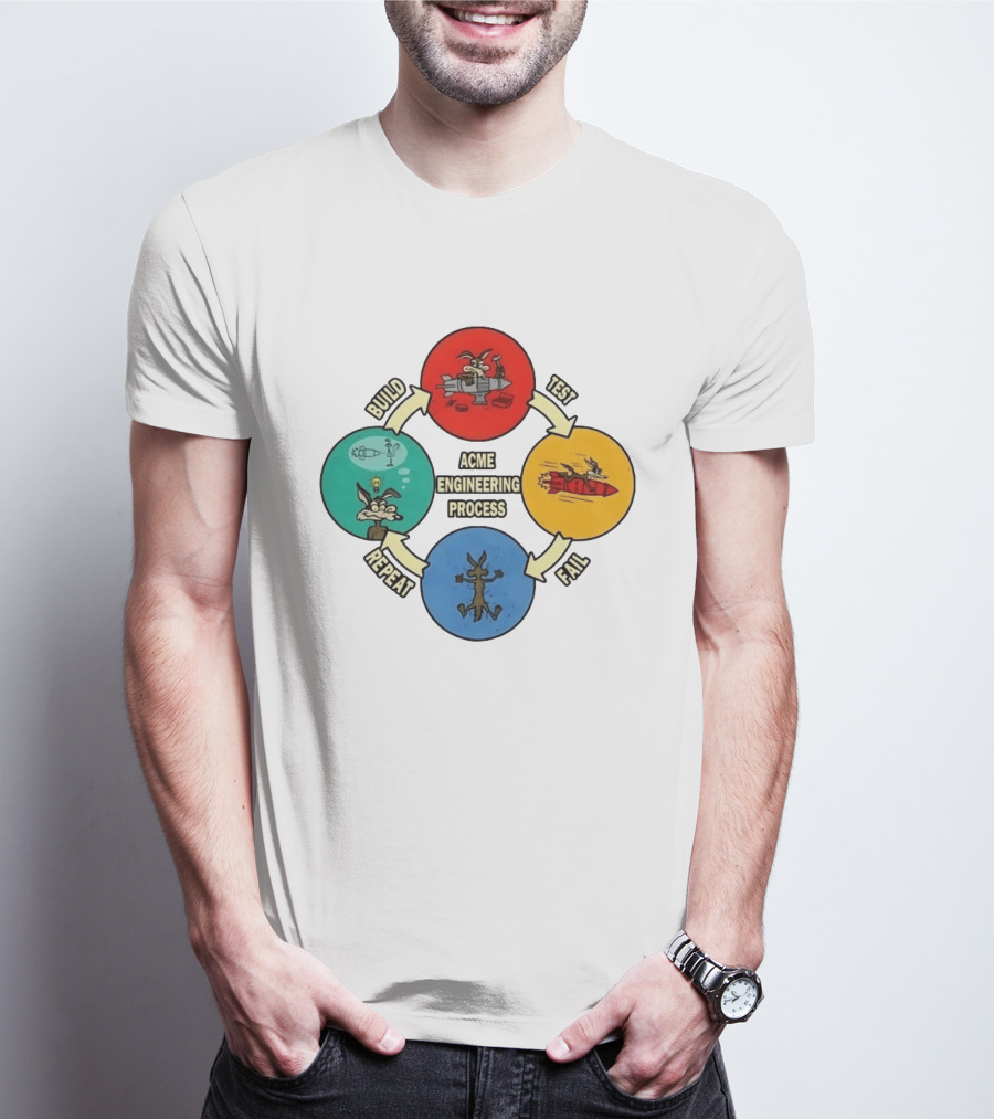 Wile E Coyote Acme Engineering Process Build Test Fail Repeat Cycle T-Shirt