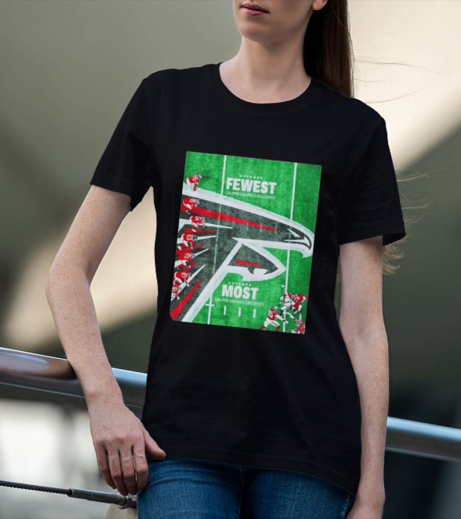 Atlanta Falcons Offense Fewest QB Pressures Allowed Defense Most Pressures Created T-Shirt