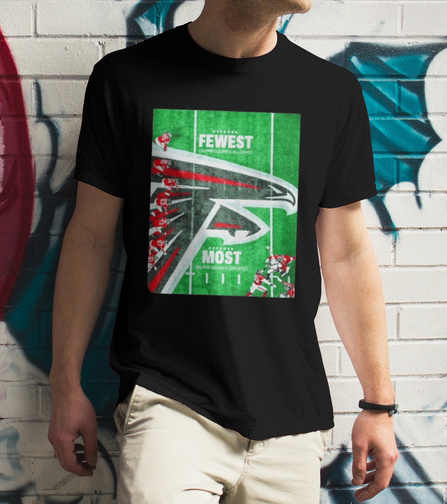 Atlanta Falcons Offense Fewest QB Pressures Allowed Defense Most Pressures Created T-Shirt