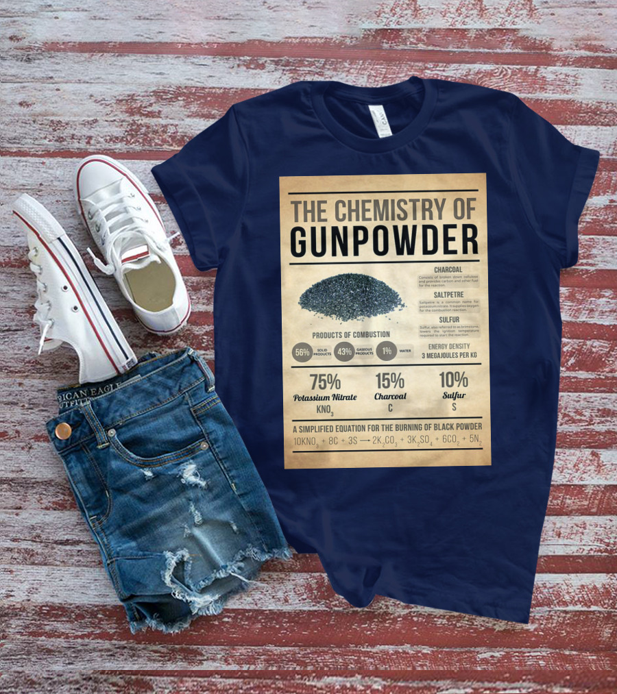 The Chemistry Of Gunpowder Formula: Potassium Nitrate Charcoal Sulfur Ratio And Energy Density T-Shirt