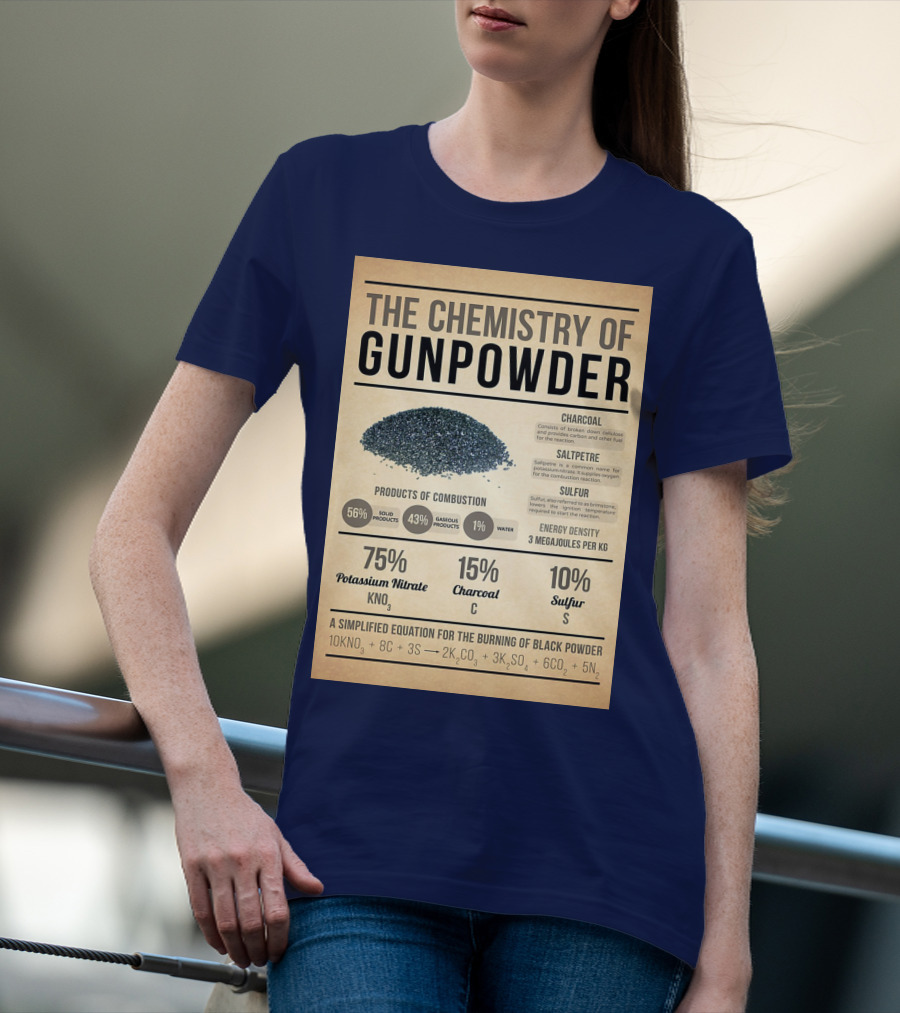 The Chemistry Of Gunpowder Formula: Potassium Nitrate Charcoal Sulfur Ratio And Energy Density T-Shirt