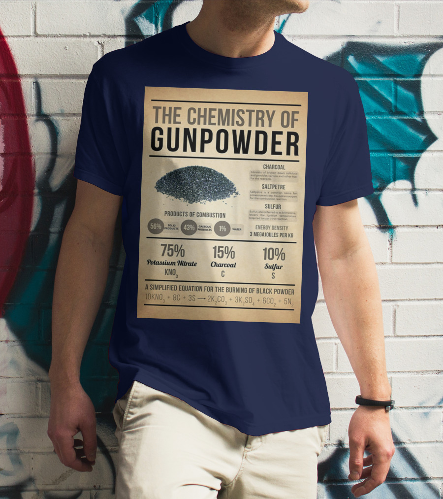 The Chemistry Of Gunpowder Formula: Potassium Nitrate Charcoal Sulfur Ratio And Energy Density T-Shirt