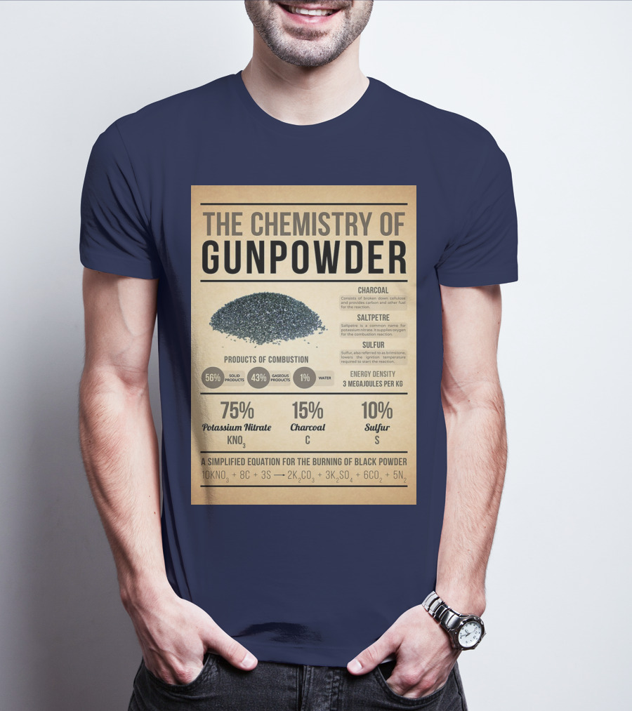 The Chemistry Of Gunpowder Formula: Potassium Nitrate Charcoal Sulfur Ratio And Energy Density T-Shirt