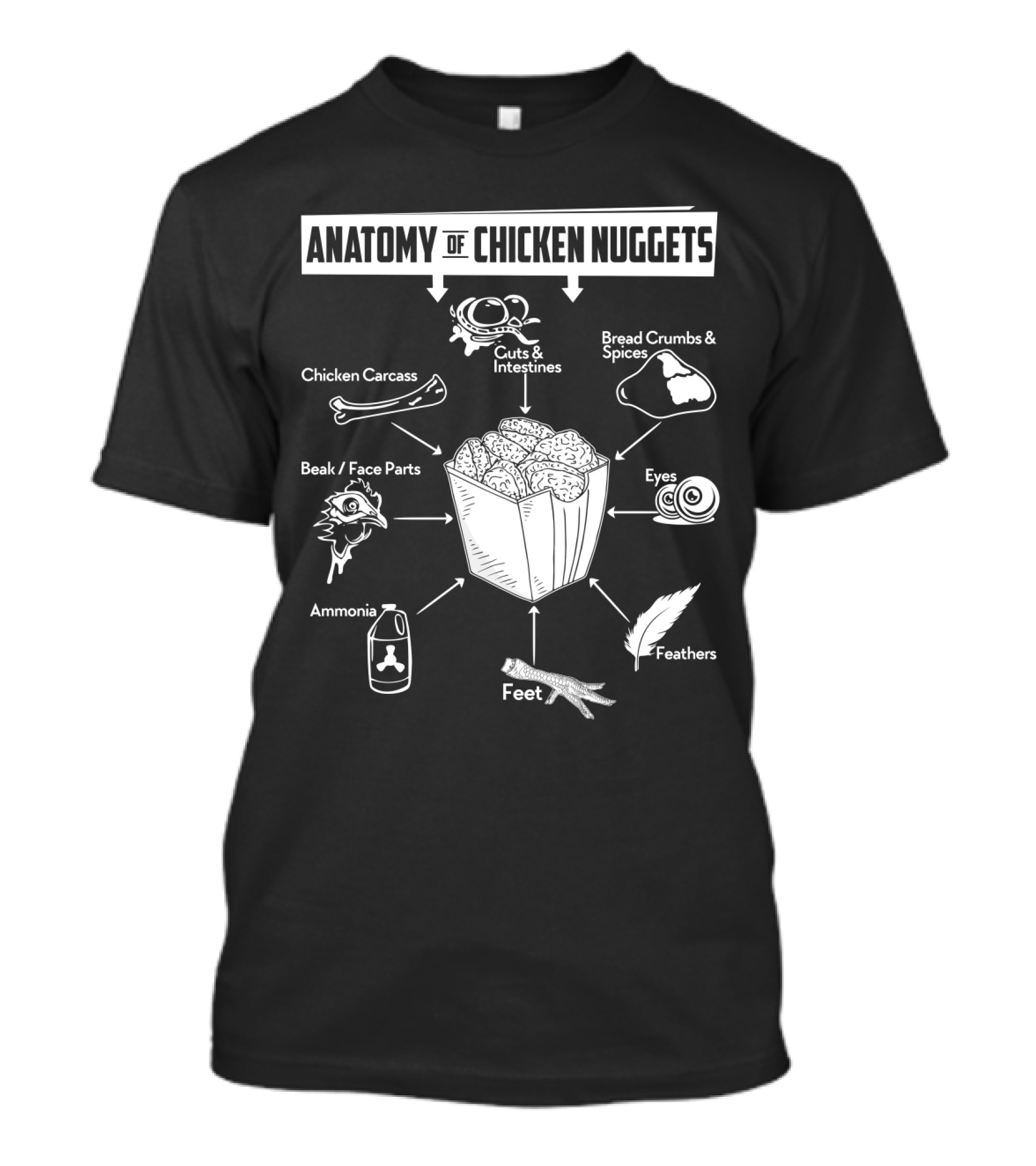 Anatomy Of Chicken Nuggets Guts Bread Crumbs Beak Eyes Ammonia Feathers T-Shirt